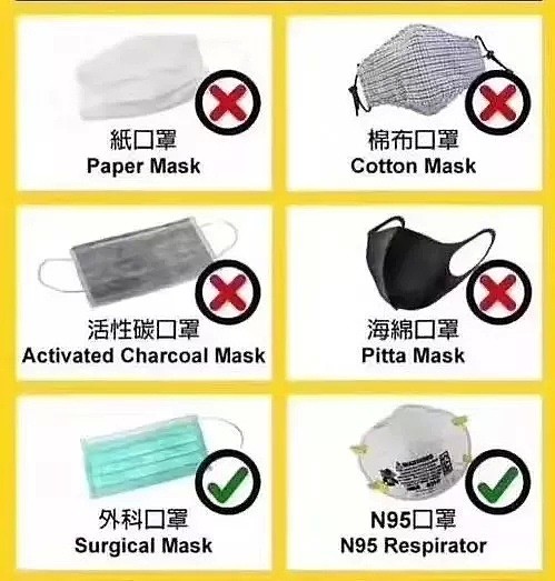 封城！武汉！肺炎病毒被证也可能通过眼睛感染，求求爸妈好好戴口罩吧！（组图） - 16