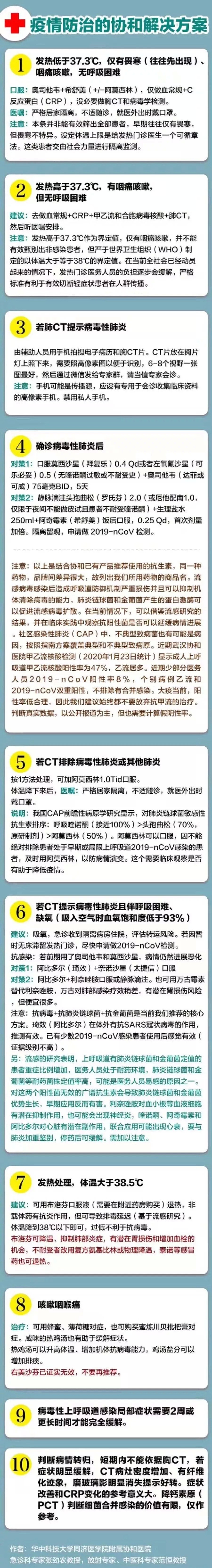 医生疑似感染，自我隔离四天好转！这份居家治疗攻略值得参考！（组图） - 6