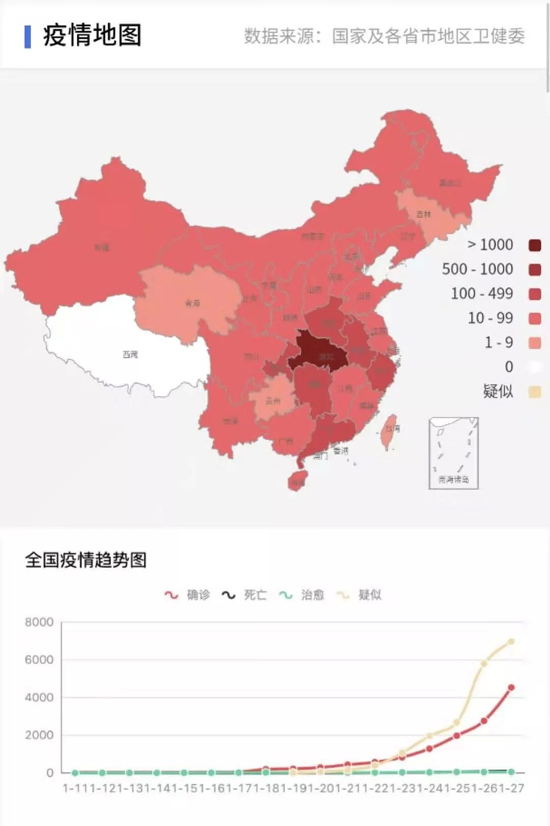 4500多人确诊了！2020年，求求您重新启动一次... - 12