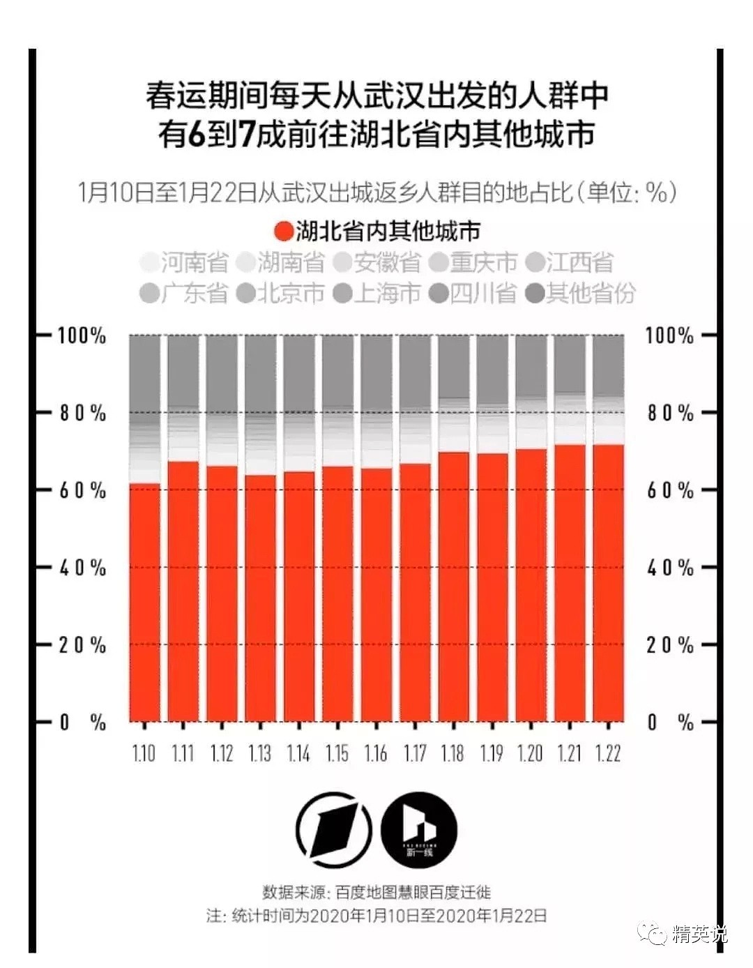 当“抗疫”变成“恐鄂”：我们被当成瘟神，无家可归、人人喊打！（组图） - 8