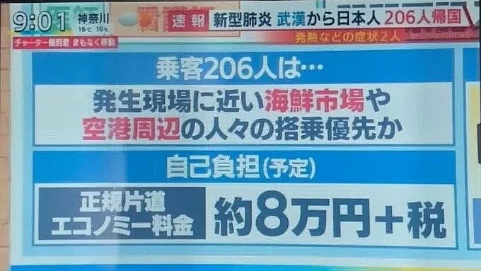 载满物资送去武汉，接回206名日本人却收每人8万机票钱…还有人选择留下！（组图） - 18