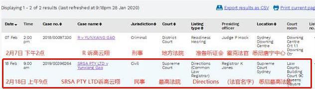 高云翔又被起诉？这次还是新案件，网友：两件案子忙得过来吗？