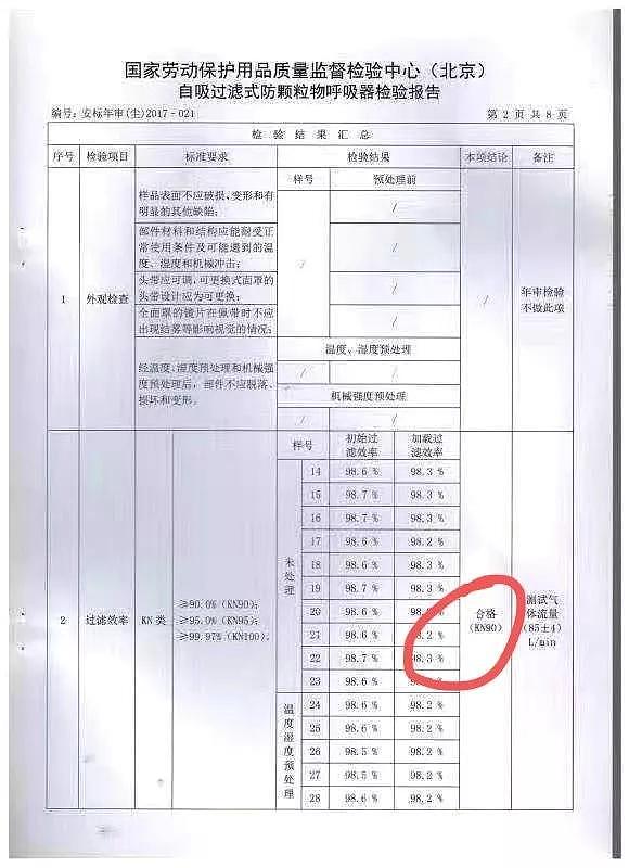 留学生热心募集50000口罩捐武汉,医生感慨不能用（组图） - 10