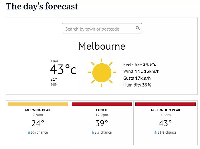 今天墨尔本44°C，紧急通知：维州居民下午1点-8点间少用电 - 2
