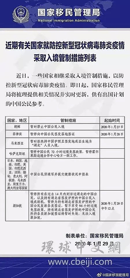 华人小伙转机回温哥华却惨遭遣返，只因缺少这一证明！国家移民局发布通知，入境管制措施...（组图） - 2