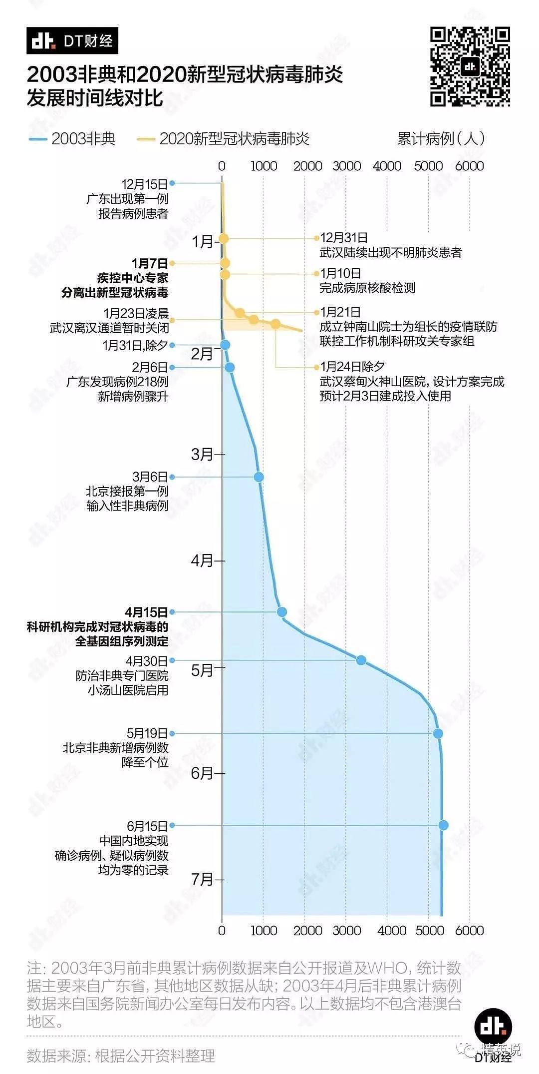 餐桌上的猩猩肉、壮阳的土拨鼠肾脏…“失控”的野味背后，是人们在拿性命开玩笑！（组图） - 5