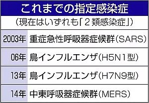 日本刚刚决定！14天之内去过湖北的外国人禁止入境！今天就开始...（组图） - 3