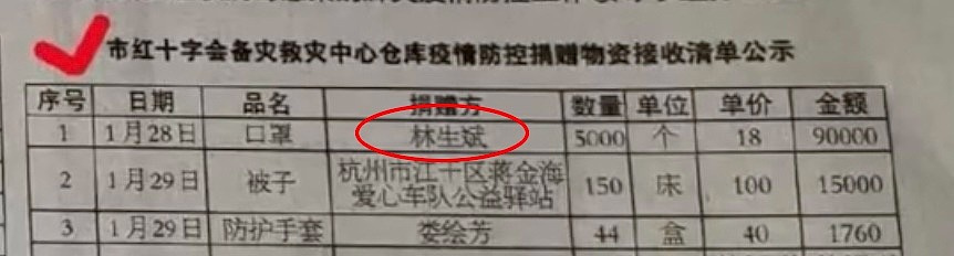 “保姆纵火案”受害者林生斌捐5000只口罩，价值9万元 （视频/图） - 2