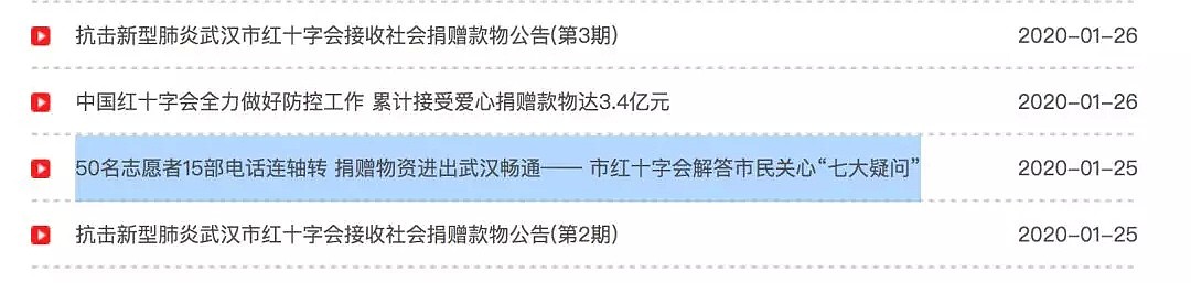 武汉红十字会背后:12名员工 月均工资福利2.3万!（组图） - 5