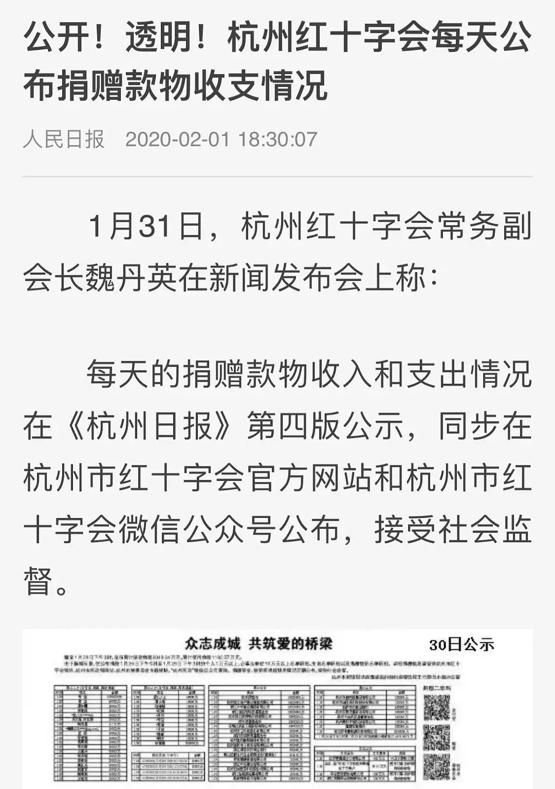 恶劣！武汉红十字会掐掉央视直播！1300万观众干瞪眼，记者忍泪要哭（视频/组图） - 6