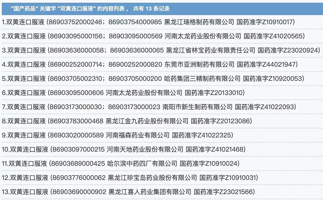 中国人喝双黄连，喝出家上市公司！老板身家超30亿，挖金矿起家（组图） - 1