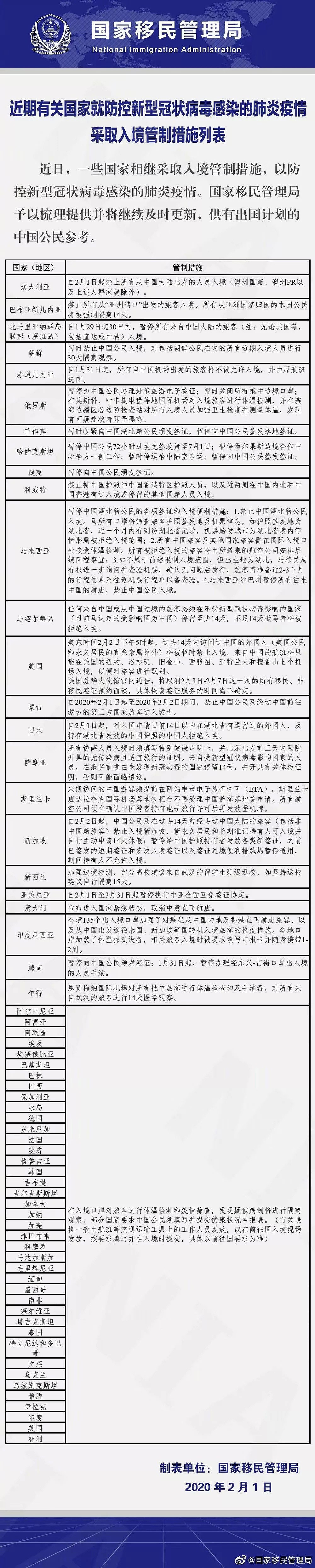 加拿大宣布：不会跟随美澳限制中国人入境！特鲁多现身和华人握手拥抱，为中国打气（组图） - 20