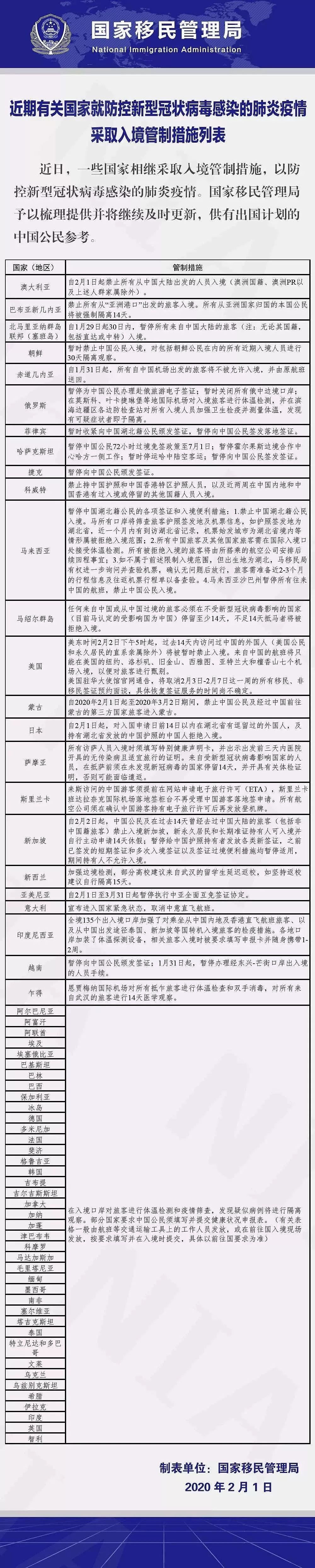 歧视、停航、拒绝入境…中国游客“人在囧途”（组图） - 6