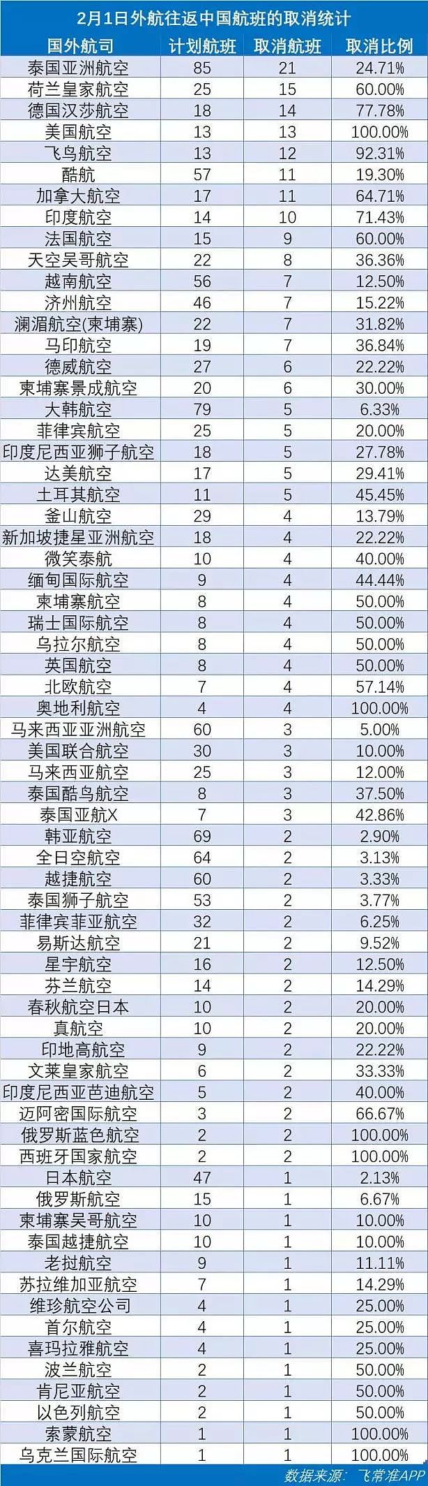 歧视、停航、拒绝入境…中国游客“人在囧途”（组图） - 13