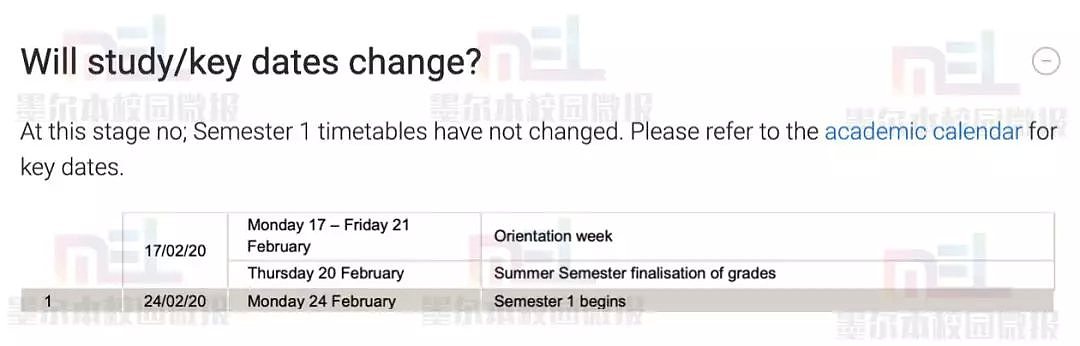 最新！旅行禁令对你开学有何影响？墨尔本多所大学官方回复来了(2月3日版) - 21