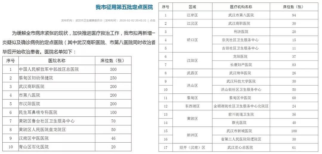 唐驳虎：日本撤侨报告，透露了病毒根本秘密（组图） - 16