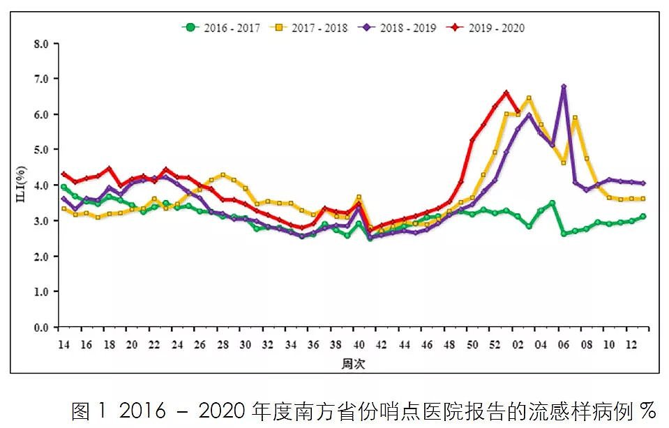 唐驳虎：日本撤侨报告，透露了病毒根本秘密（组图） - 36