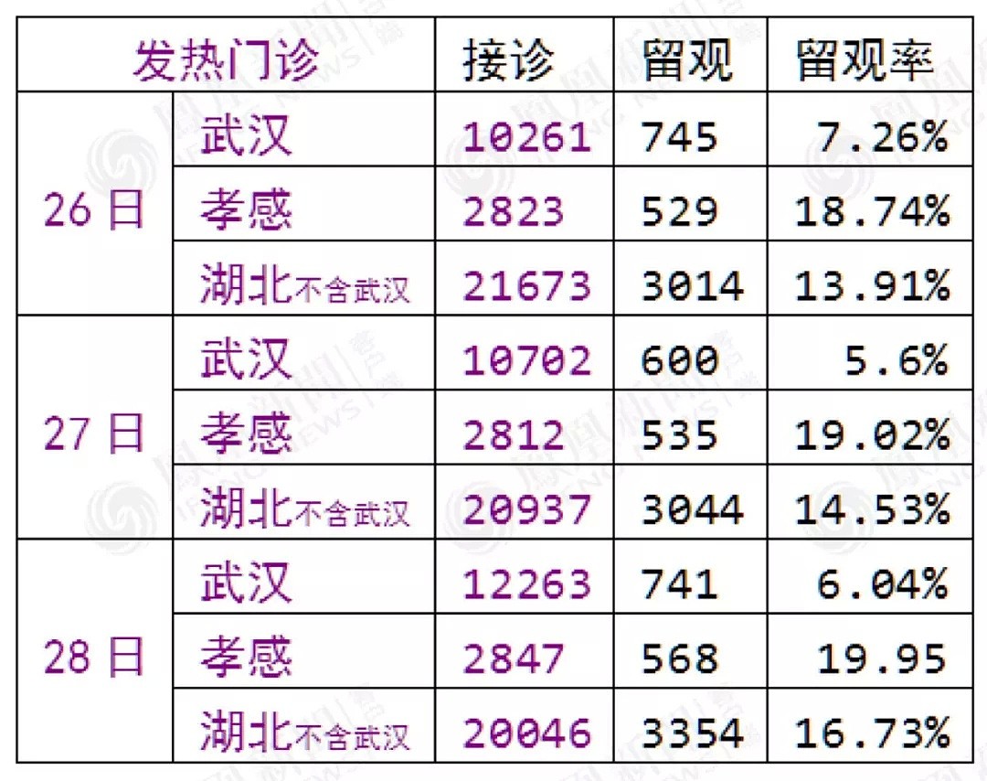 唐驳虎：日本撤侨报告，透露了病毒根本秘密（组图） - 38