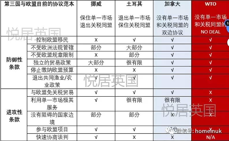 英镑大涨！鲍里斯霸气推出英欧贸易蓝图，新冠疫苗或加速出炉...（组图） - 13