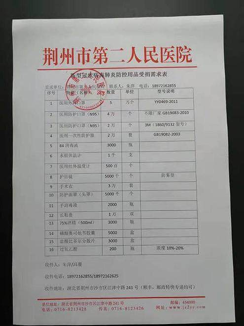 封城后的湖北荆州：医用级防护物资存量告急
