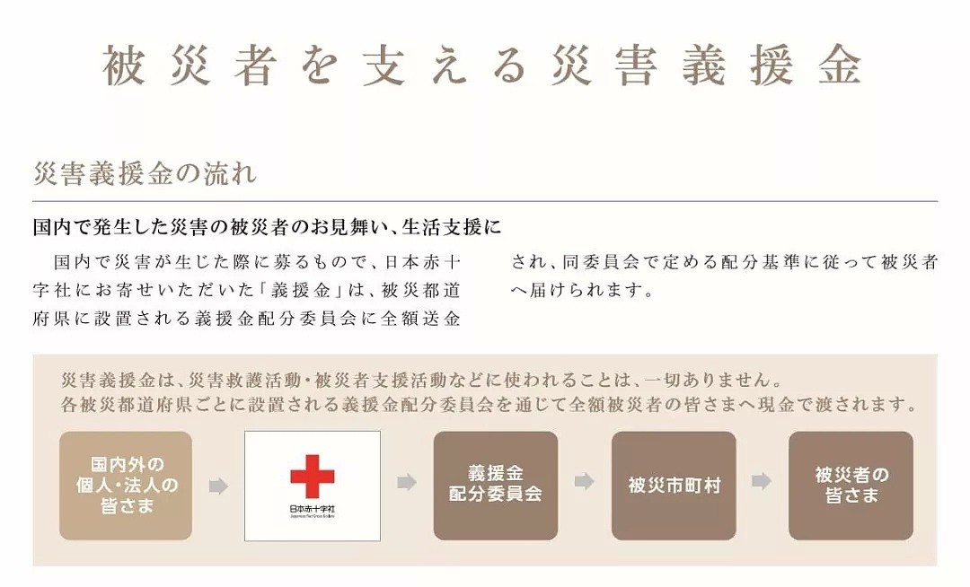 日本红十字会真的太恐怖了！简直就是变态...（组图） - 11