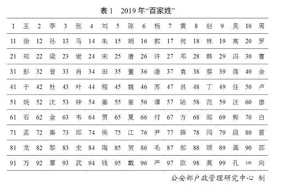 2020开年两个月，除了疫情，世界大战危机，科比离世，世界上还发生了这些你不知道的事情... - 23