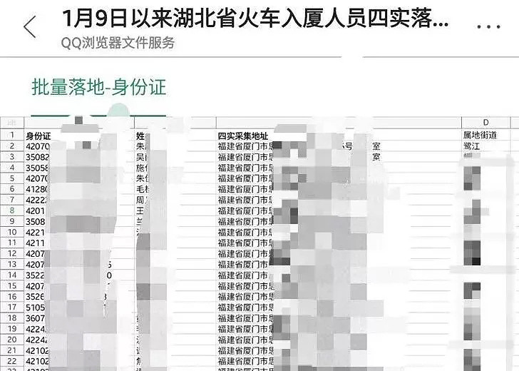 抗疫一个月，中国人已经重复了11个非典时的错误！（组图） - 15