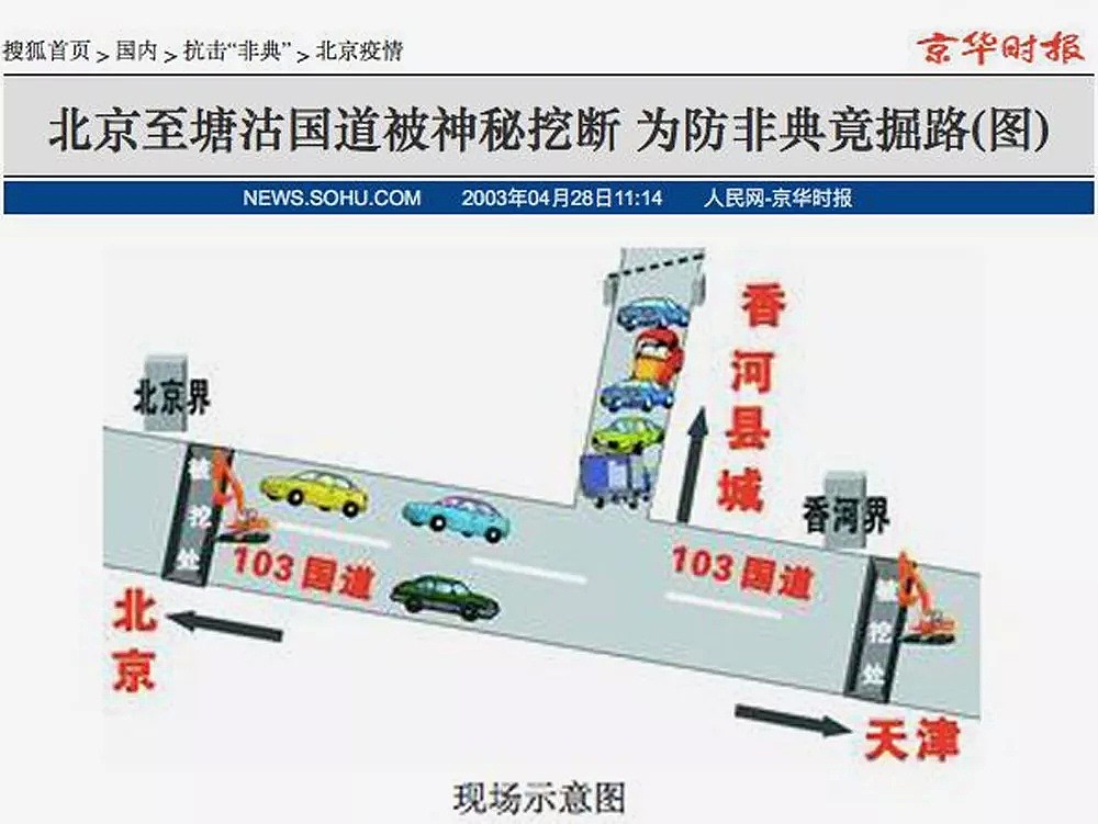 抗疫一个月，中国人已经重复了11个非典时的错误！（组图） - 23