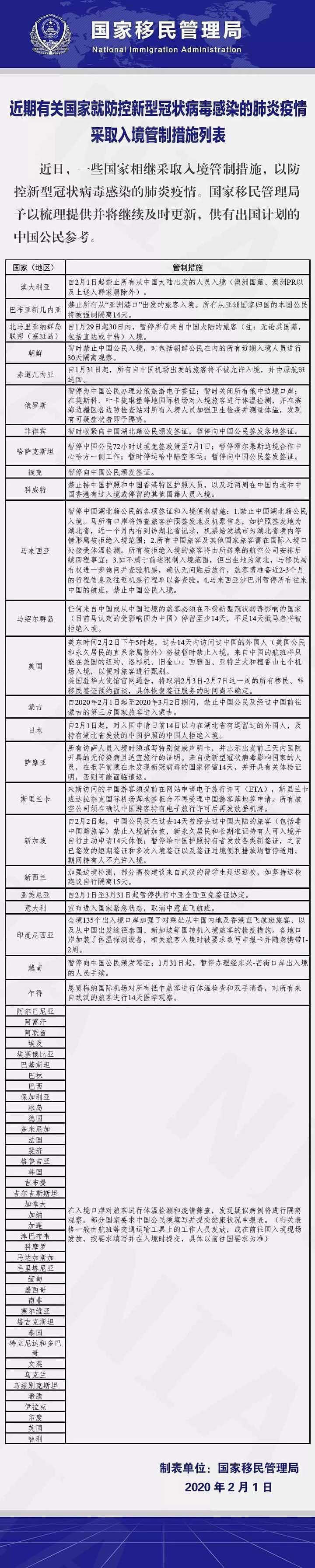 歧视,停航,拒绝入境?中国游客,人在囧途经历各种拒绝（组图） - 11