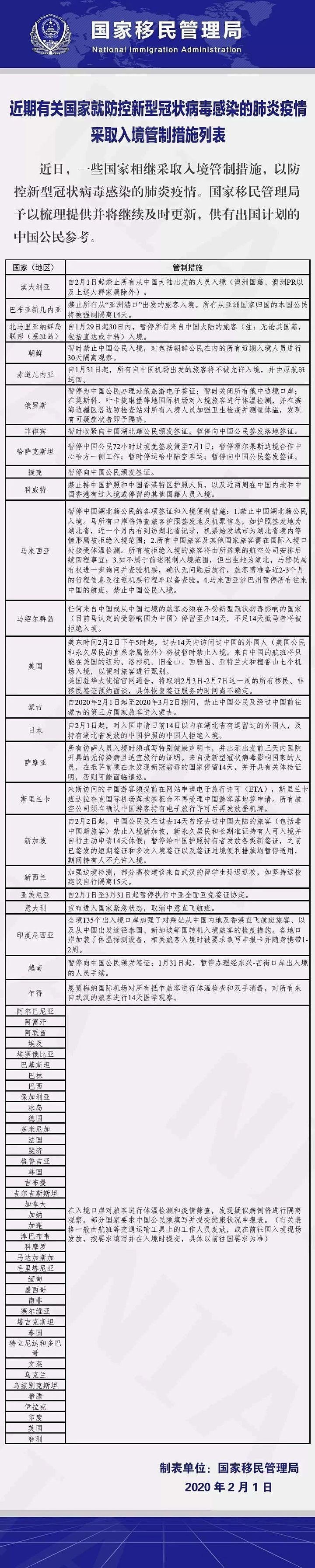 歧视,停航,拒绝入境?中国游客,人在囧途经历各种拒绝（组图） - 12