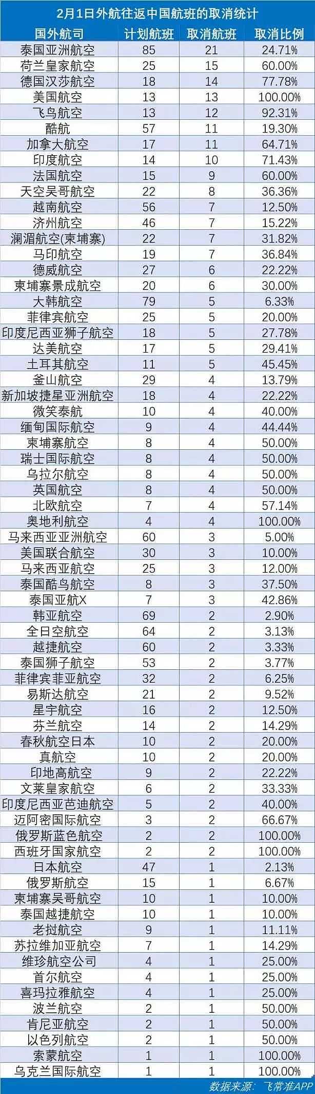 歧视,停航,拒绝入境?中国游客,人在囧途经历各种拒绝（组图） - 19