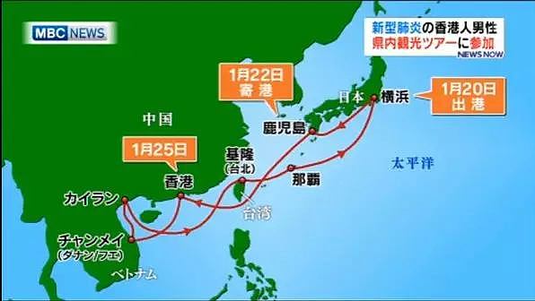 船上7人发烧1人确诊！明天同乘的3700人将在横滨下船，日本称不会强制隔离...（组图） - 2