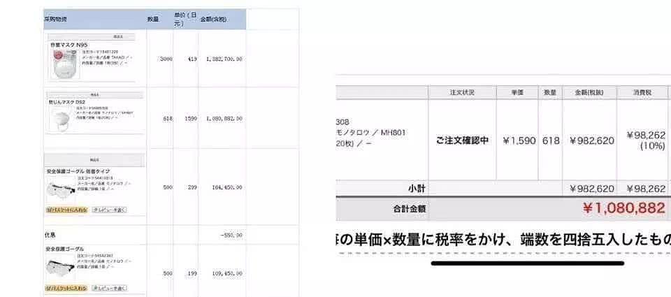 当疫情和恐慌在武汉蔓延，从日本飞来的口罩上写着“武汉加油”（组图） - 2