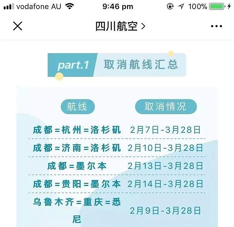 航班大幅调整，中国留学生面临天价网课！为期14天的澳洲入境禁令可能还要延长？！ - 3