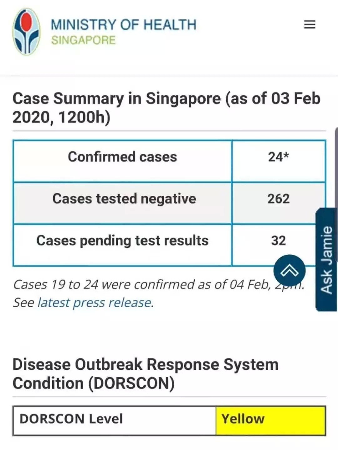 重磅好消息！新加坡已有新型肺炎确诊病例康复出院，卫生局发现有效药物！（组图） - 1