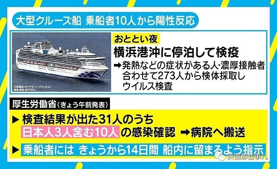 日本豪华游轮爆新冠疫情 整船隔离 只能飘海上（组图） - 20