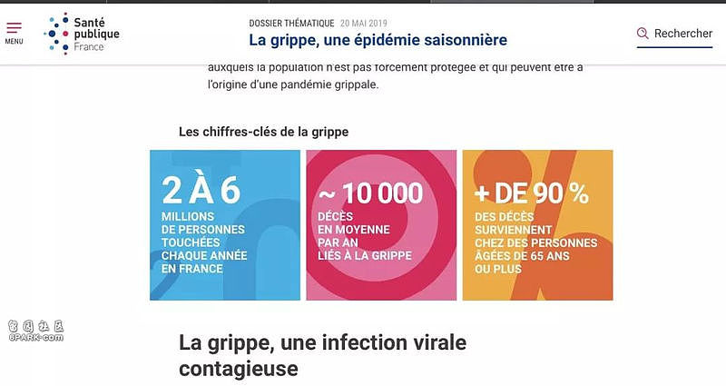 当所有人聚焦在中国的新型冠状病毒上，整个法国都已被流感病毒攻陷（组图） - 5