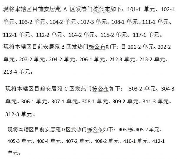 万家宴社区多人确诊 一小区55栋楼33栋有人发热