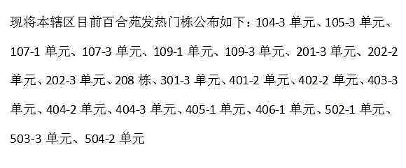 万家宴社区多人确诊 一小区55栋楼33栋有人发热