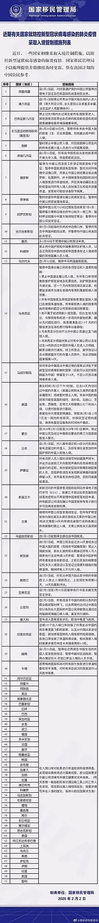 新冠肺炎疫情之下，华人最担心的事情，还是发生了…（组图） - 3