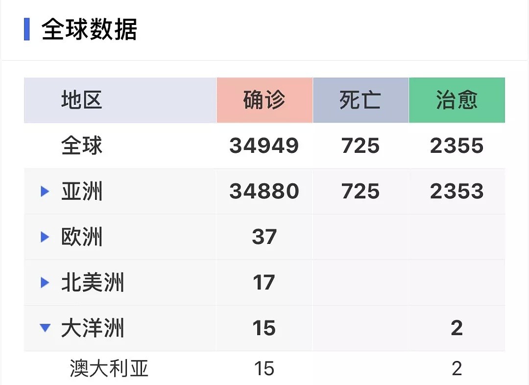 泪目！澳洲华人家门口频繁出现这些东西！隔着纱窗，她看到了真相！ - 3