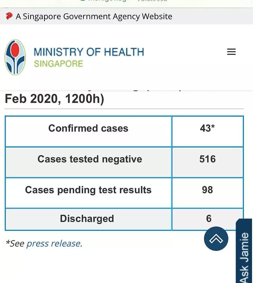 失眠了！新加坡新冠病例创单日新高，累计病例43例，李显龙宣布把这次疫情当流感了？（视频/组图） - 24
