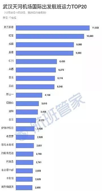 新加坡真的要成第二个“武汉”？多国提醒别去、从新返回隔离14天、世卫介入调查（组图） - 22