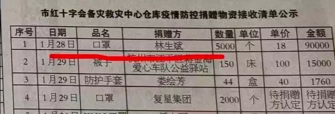 新冠肺炎疫情中的12个温暖瞬间，让我终于在绝望中看到了一丝希望！（组图） - 15