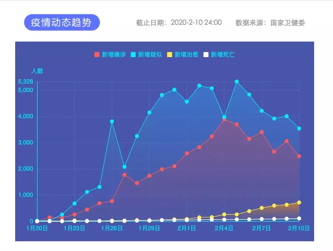 基本确定！澳洲对大陆旅行禁令将延长14天！本周六定去留！达尔文撤侨“很喜欢这里，像夏令营！”（组图） - 4