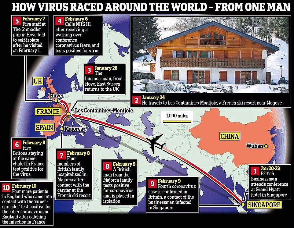 英国“毒王”5天内奇迹治愈，参加多国宴会，已造成11人确诊上千人隔离！民众全慌了…（组图） - 3