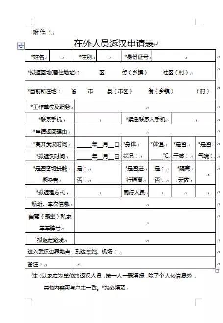 封城第20天，疫情数据分析，武汉终于传来了两大好消息…（组图） - 8