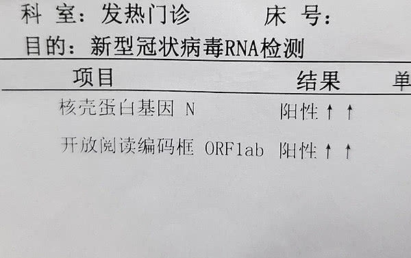 武汉大学生确诊后在家隔离、用药，20天后顺利转阴（组图） - 1