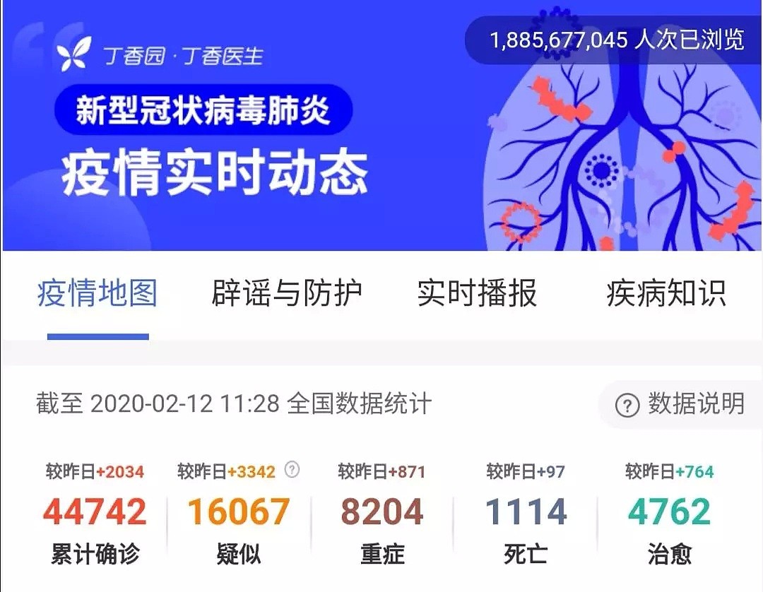 触目惊心！确诊4.4万，死亡超千人！钟南山哭了：我们，誓死不退！（组图） - 2