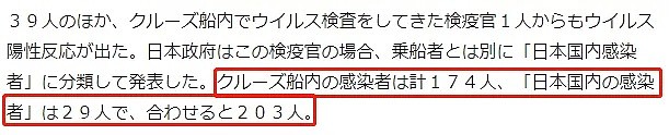 日本确诊人数暴增到203人！浙江省也被列入拒绝入境名单里（组图） - 13